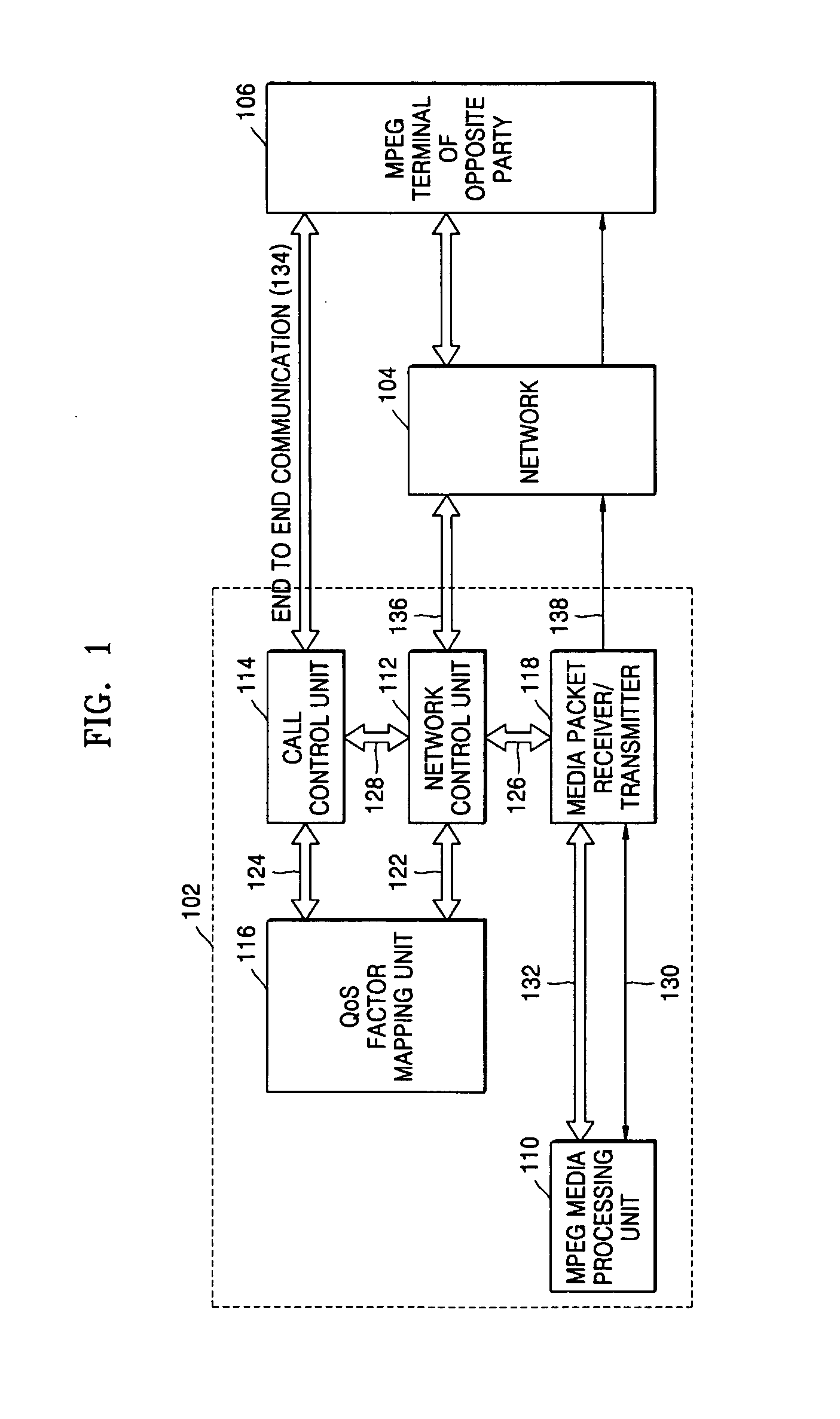 Method and device for delivering multimedia data using IETF QoS protocols