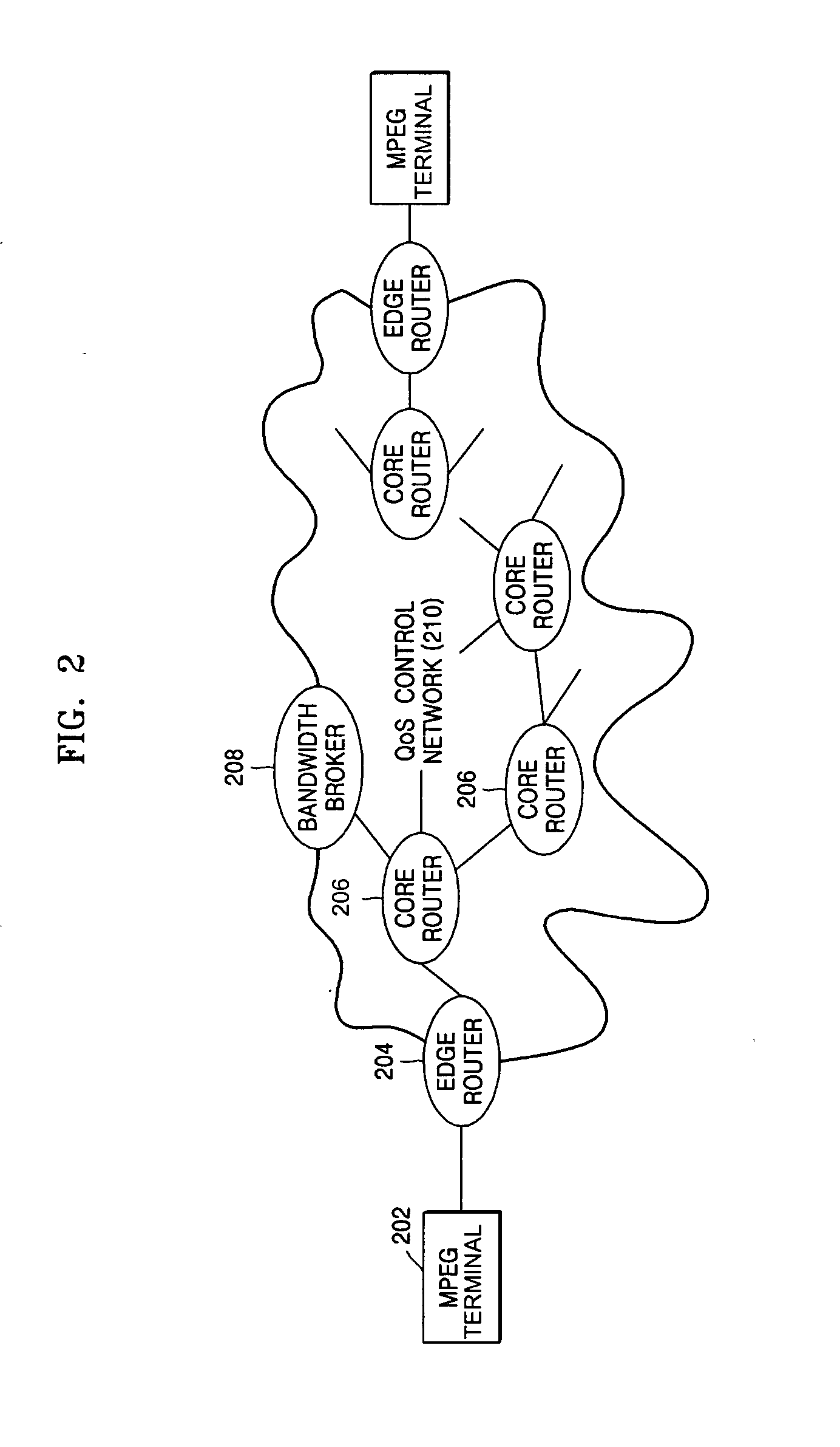 Method and device for delivering multimedia data using IETF QoS protocols