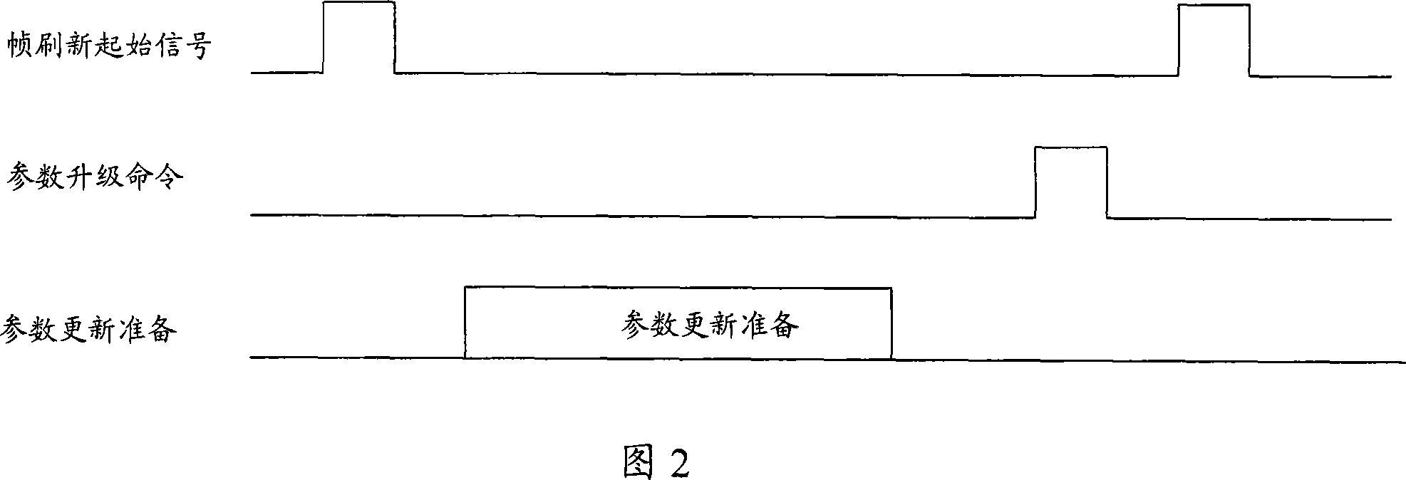 Method for updating image frame parameter