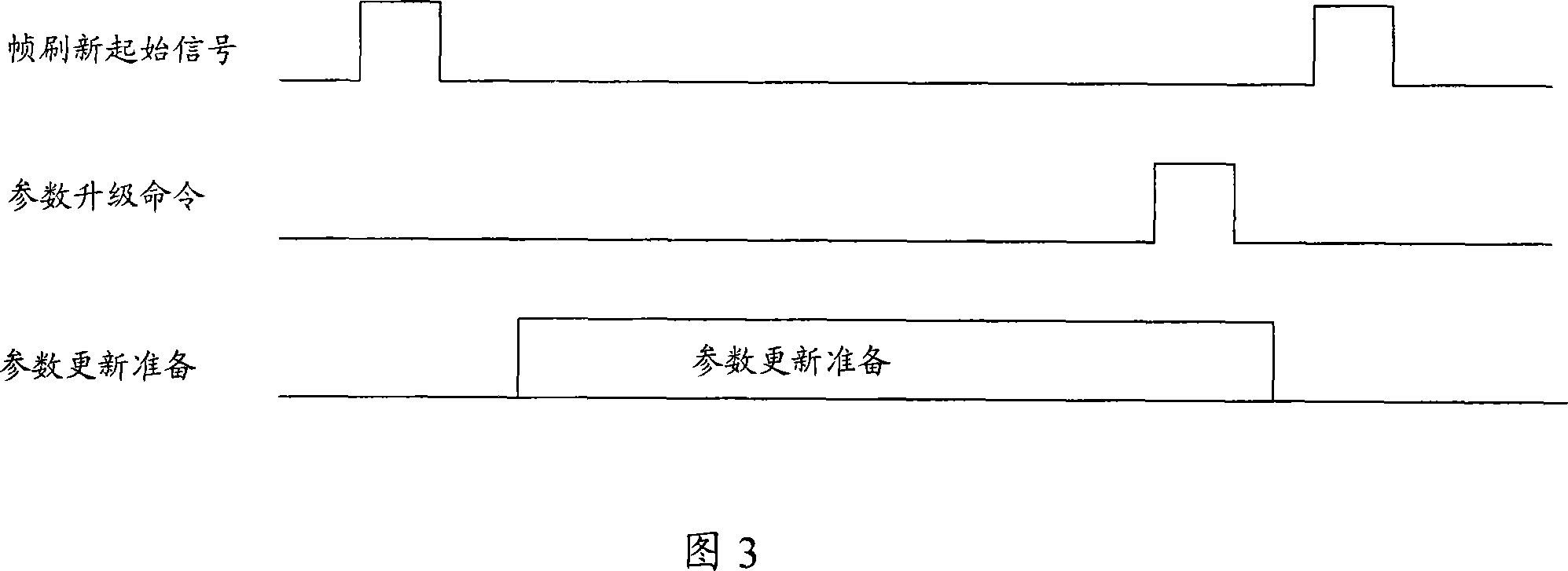 Method for updating image frame parameter