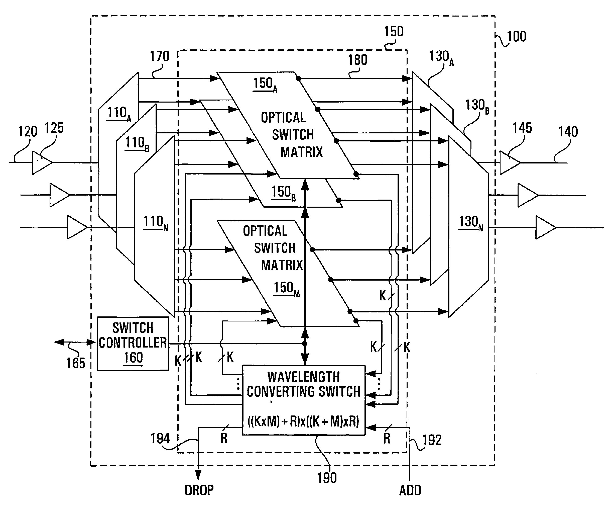 Optical switch with power equalization