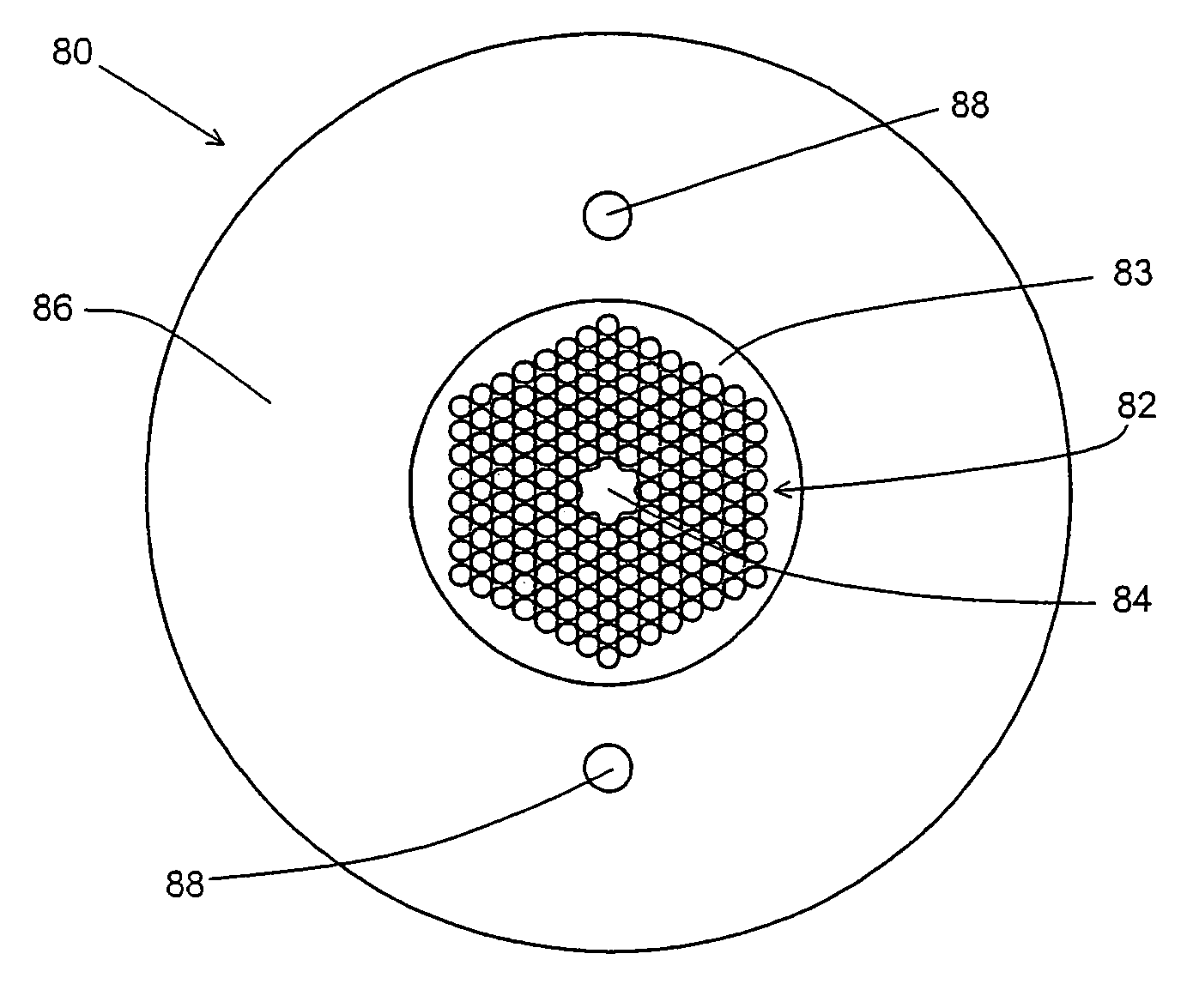 Multiple core microstructured optical fibers and methods using said fibers