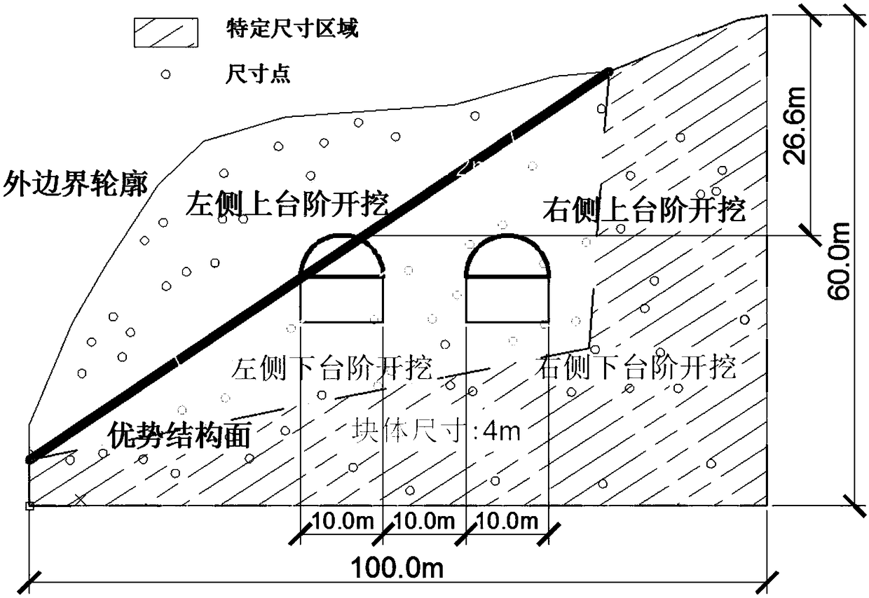 Block discrete element model generation method based on progressive finite element mesh and Voronoi segmentation method