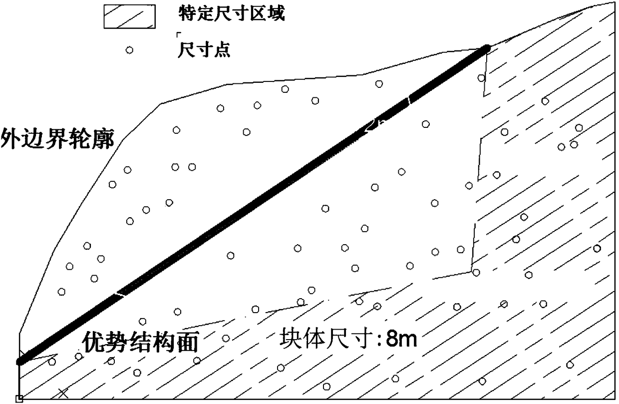 Block discrete element model generation method based on progressive finite element mesh and Voronoi segmentation method