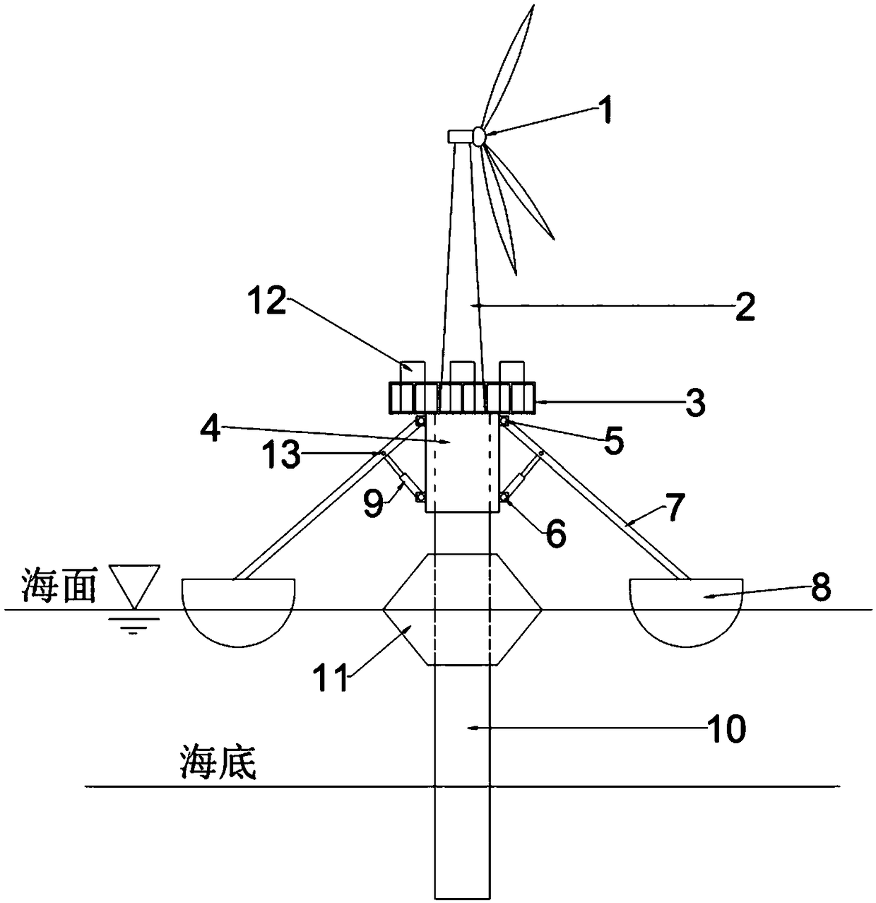 Wind wave and oscillation-combined floater power generation device adaptable to ice periods and power generation method