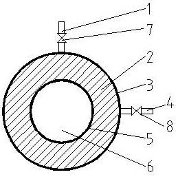 Vacuum insulation pipe filled with inert gas