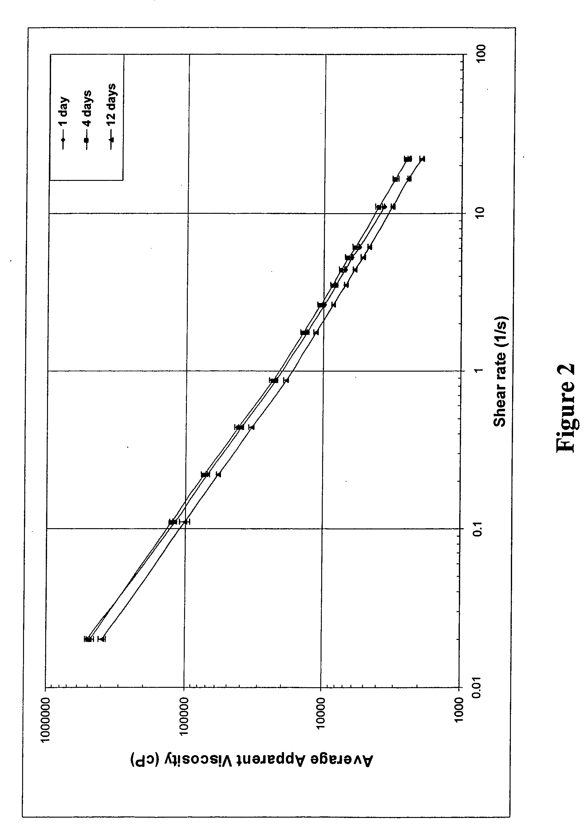 Composite components with integral protective casings