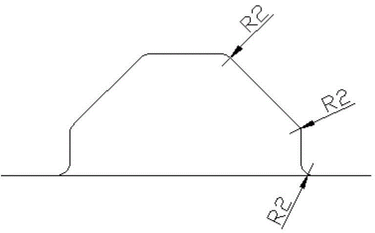 Forming technology for cup body parts