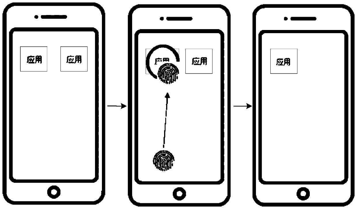 Content deletion method, terminal and computer readable storage medium