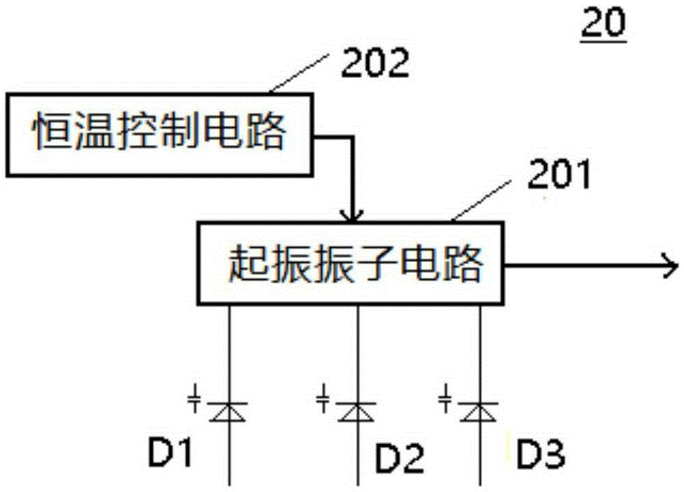 Laser device with high stability