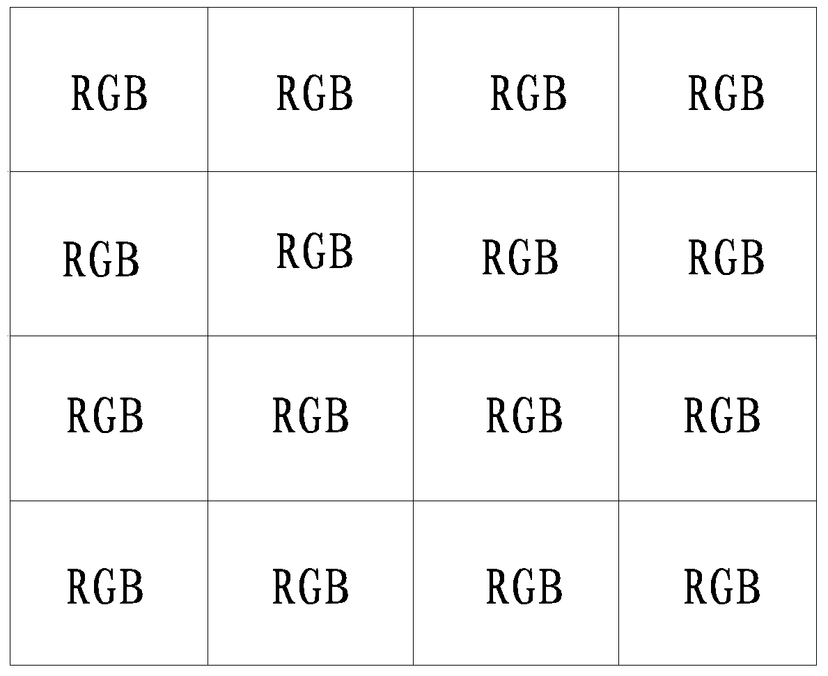 A photo generation method and mobile terminal