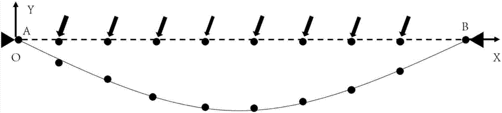 Blocking net working state monitoring and early warning method in combination of computational mechanics and field monitoring