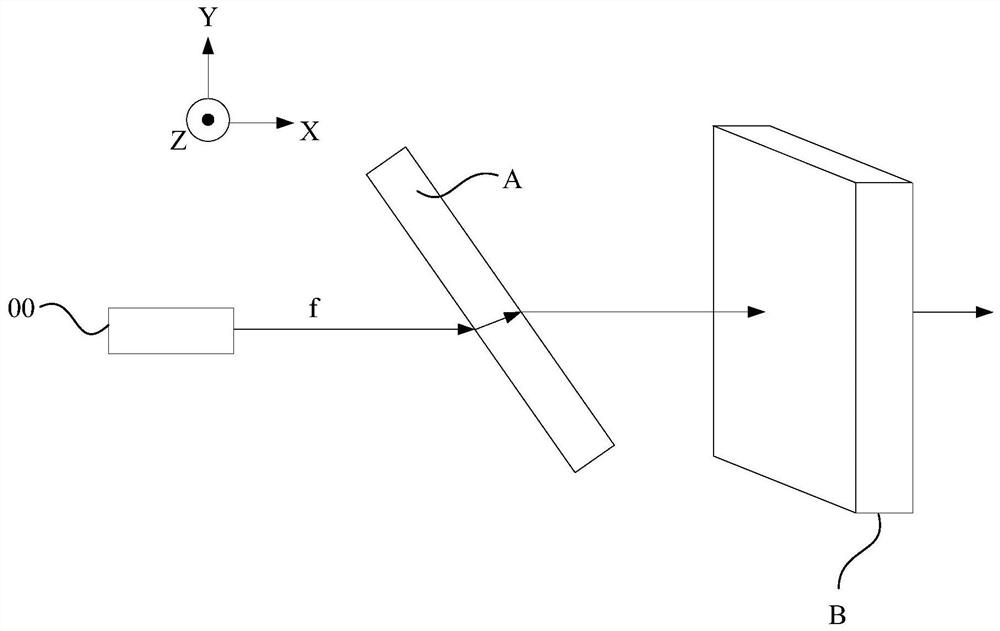 Light transmittance adjustment device