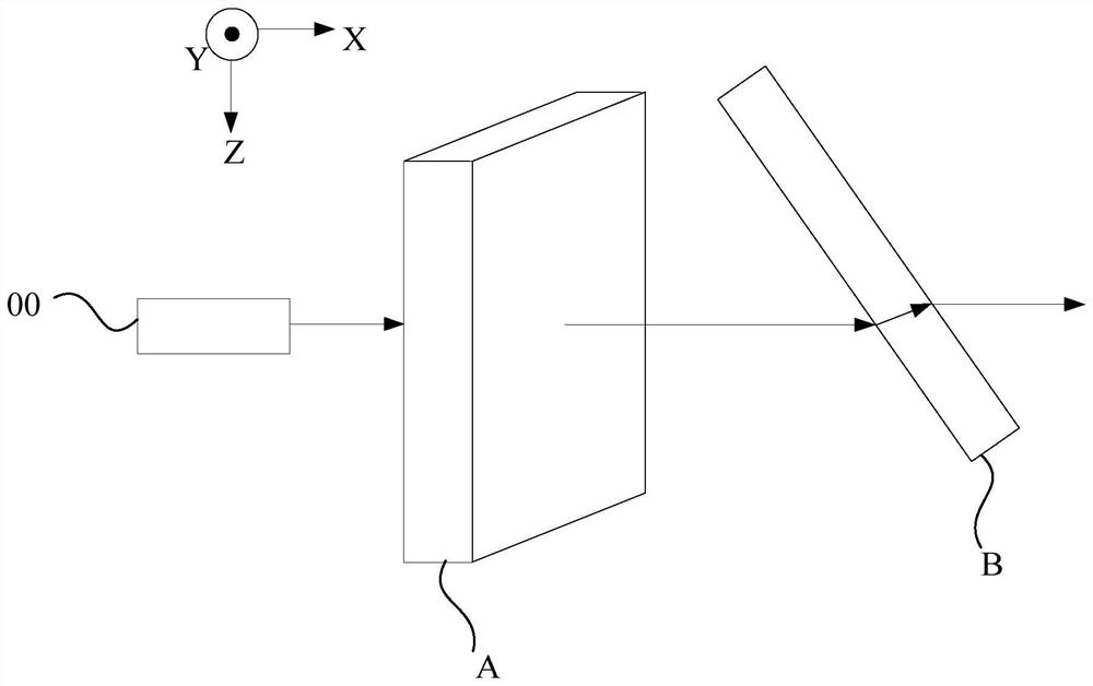 Light transmittance adjustment device