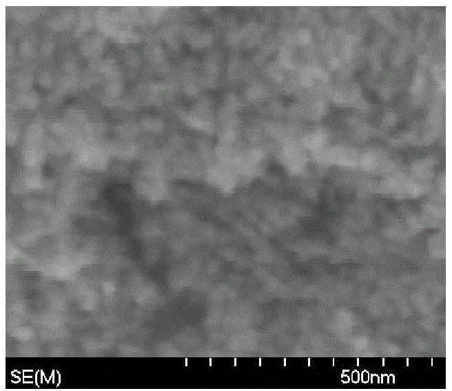 Method for preparing efficient function material easy to separate and used for wastewater treatment