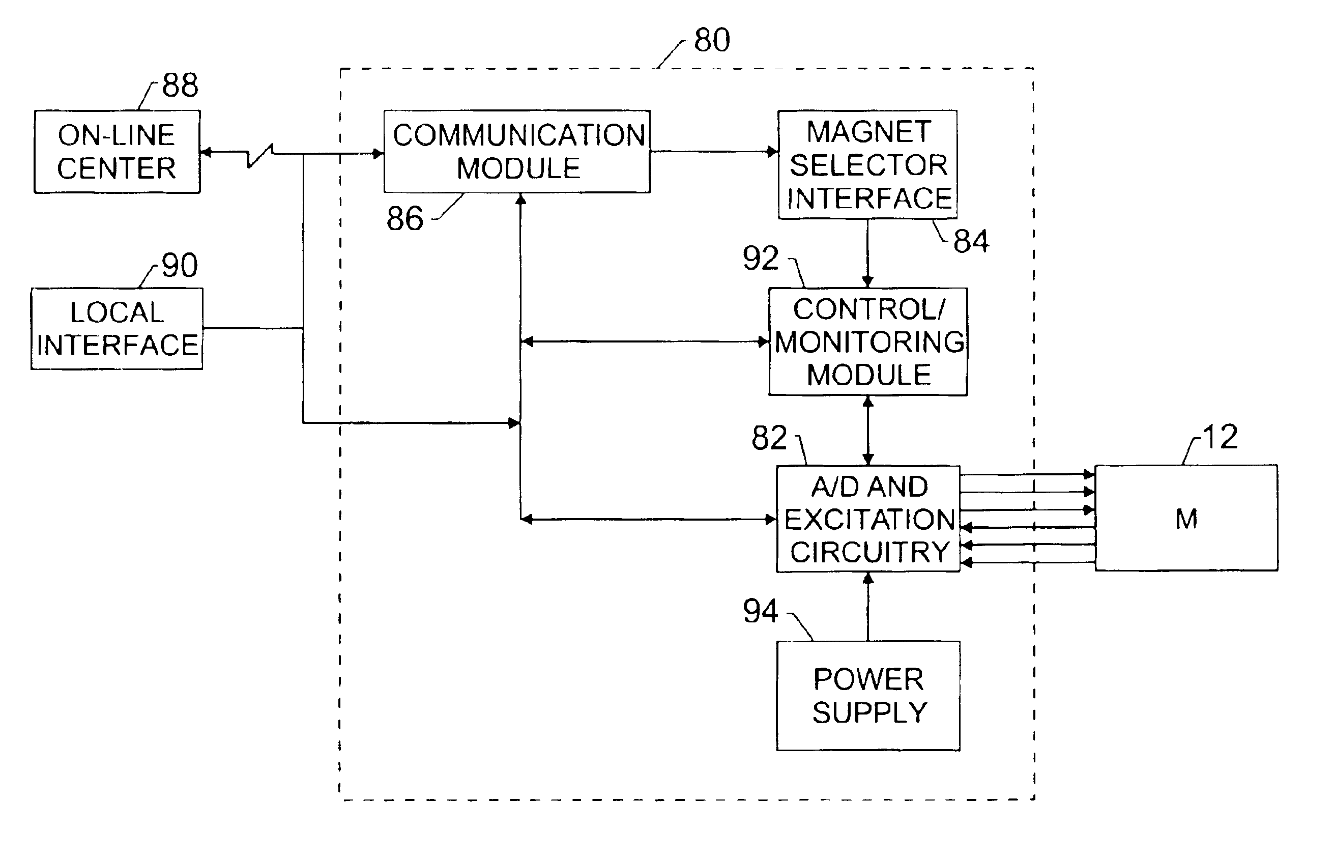 Method and apparatus for monitoring superconducting magnet data