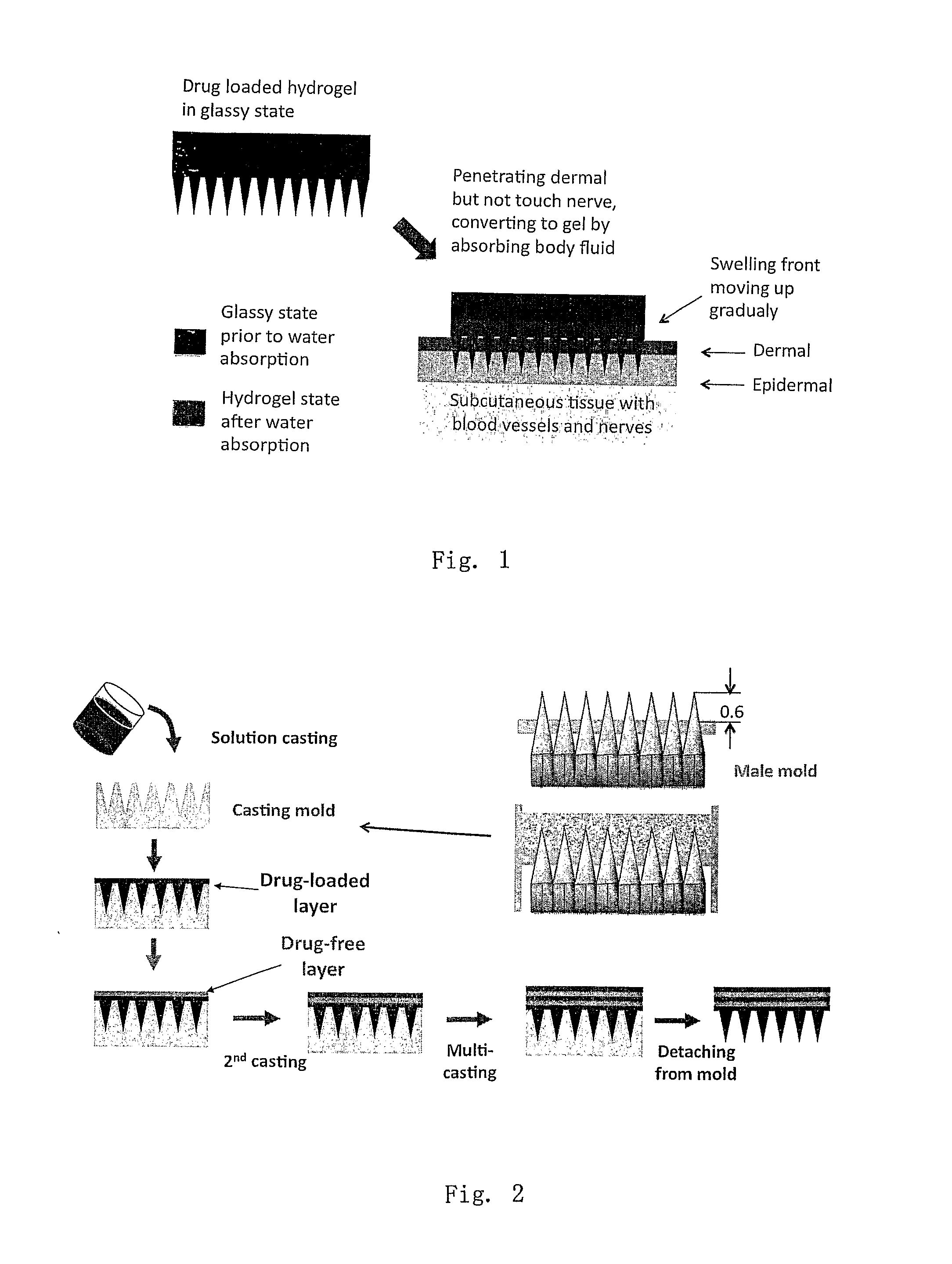 Phase-transition polymeric microneedles