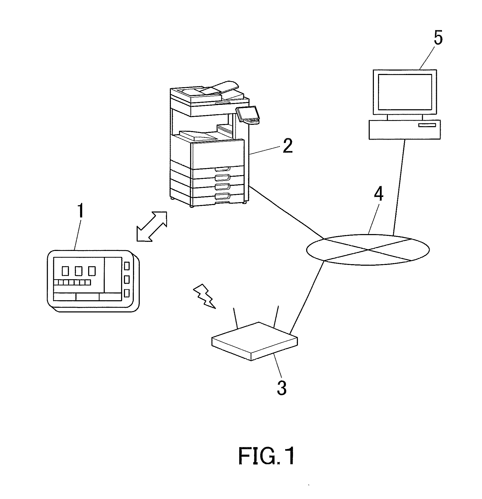 Contact information transfer system, contact information transfer method, portable terminal apparatus, and recording medium