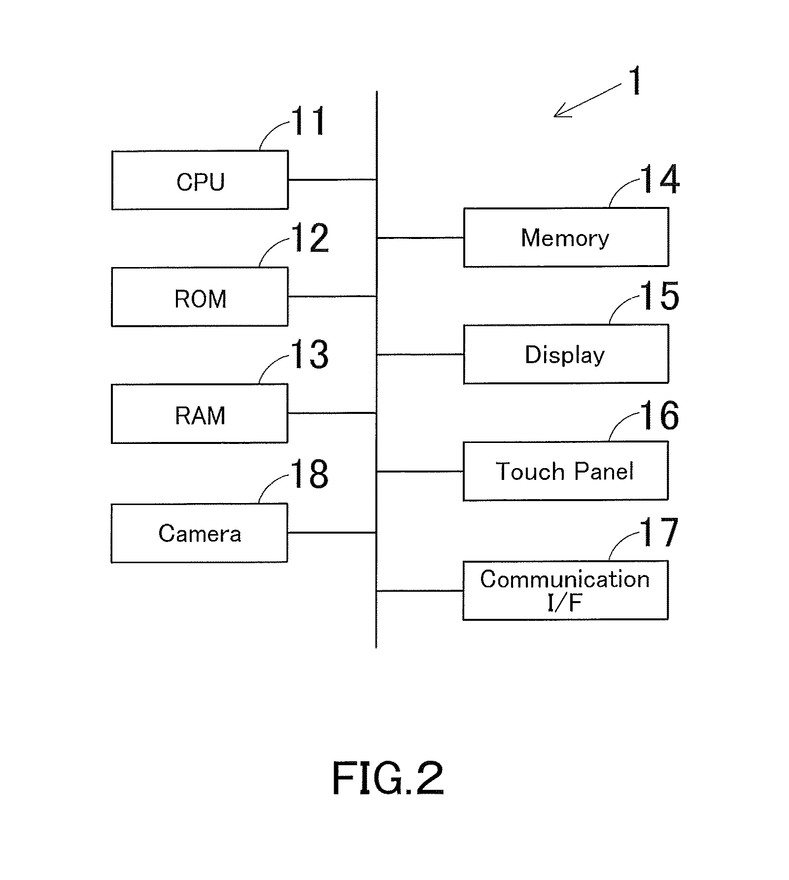 Contact information transfer system, contact information transfer method, portable terminal apparatus, and recording medium