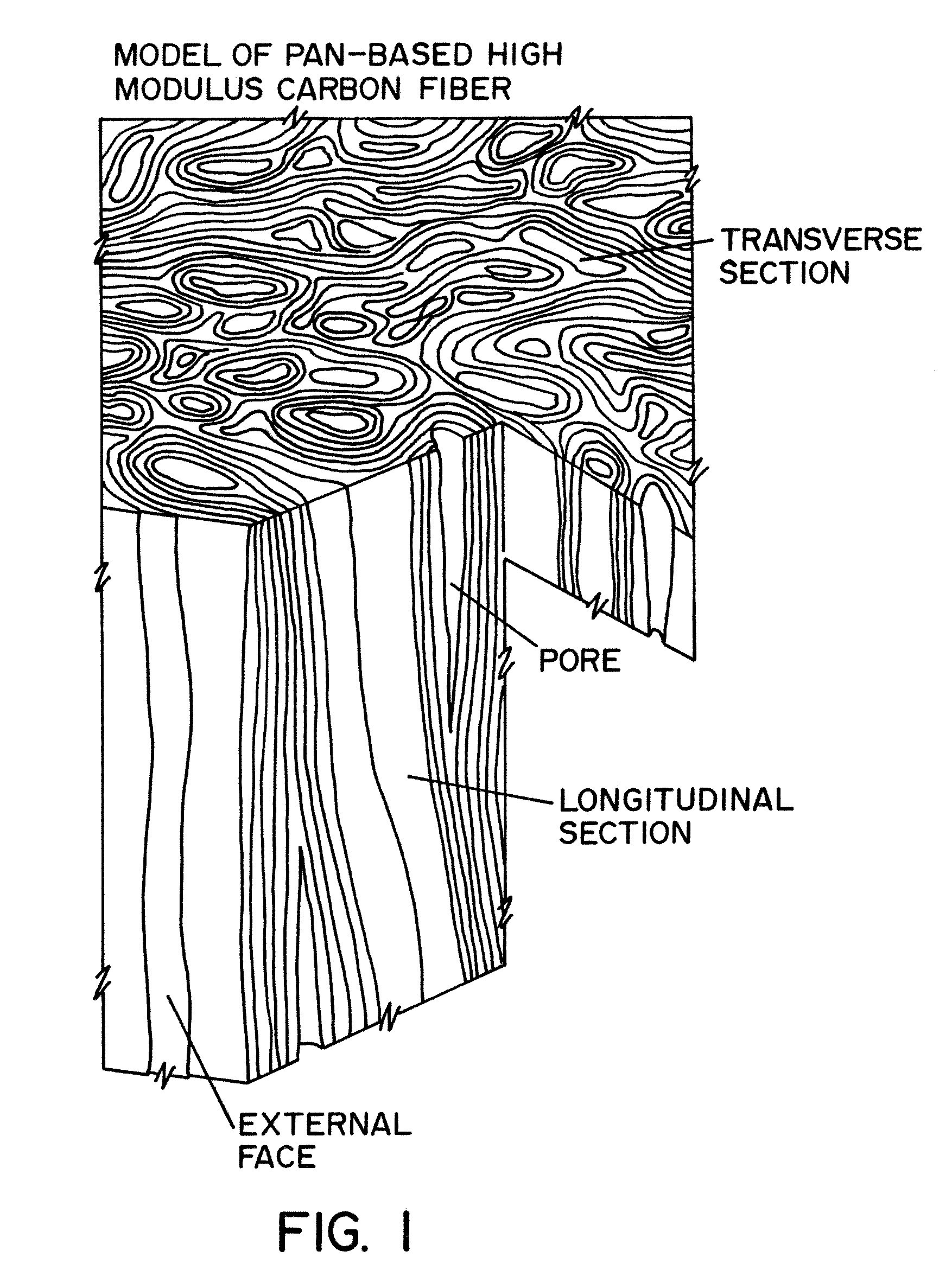 Multipurpose resin composition and process for manufacturing the same