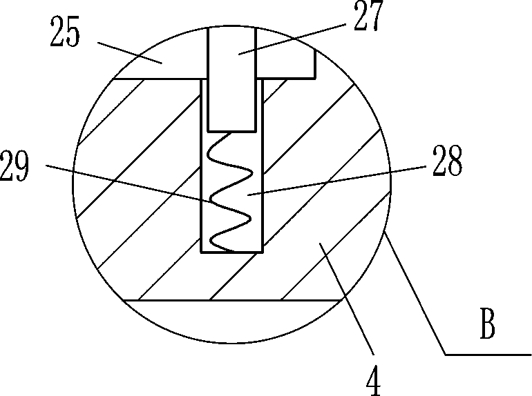 A breastfeeding device for obstetrics and gynecology