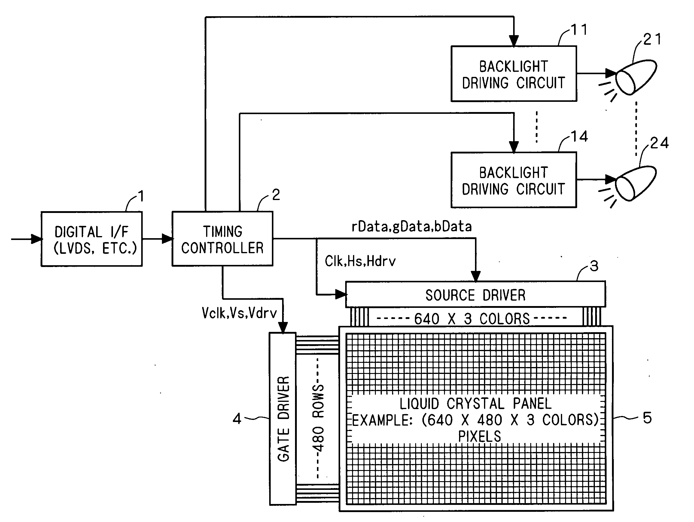 Liquid crystal display device