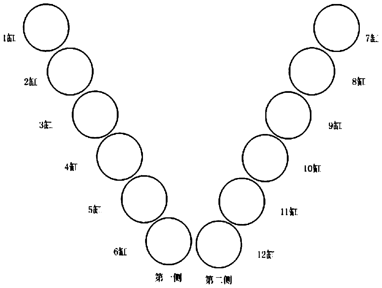 Anomaly detection method and device