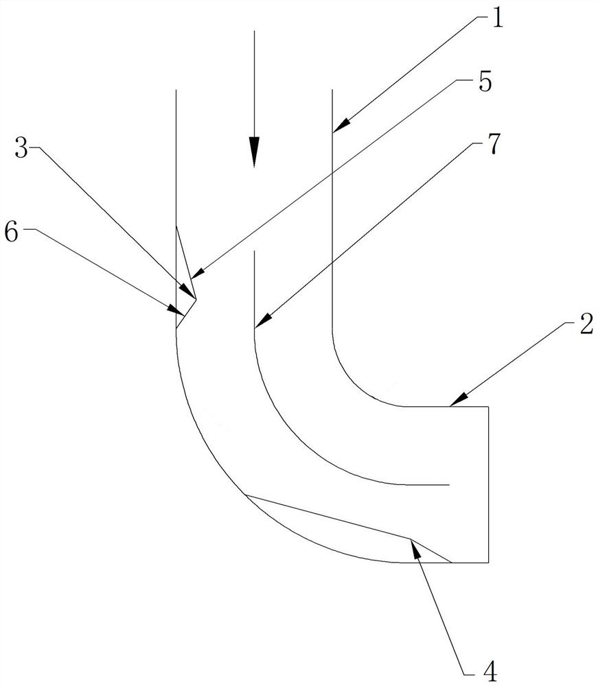 Dusty flue gas conveying reversing pipeline and dry desulfurization system