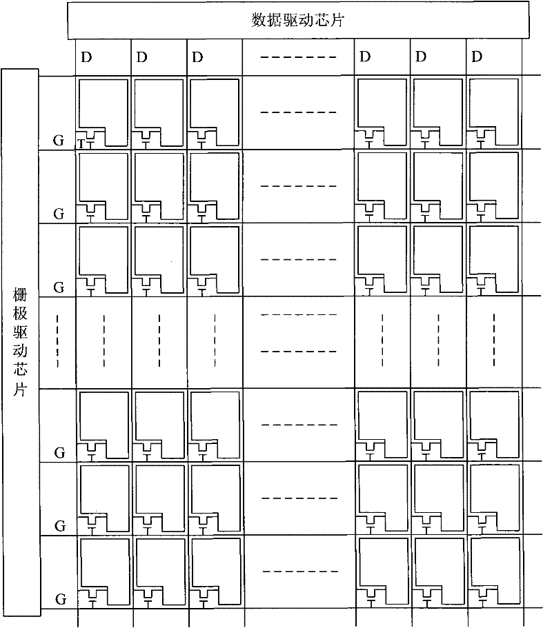 Liquid crystal display driving device