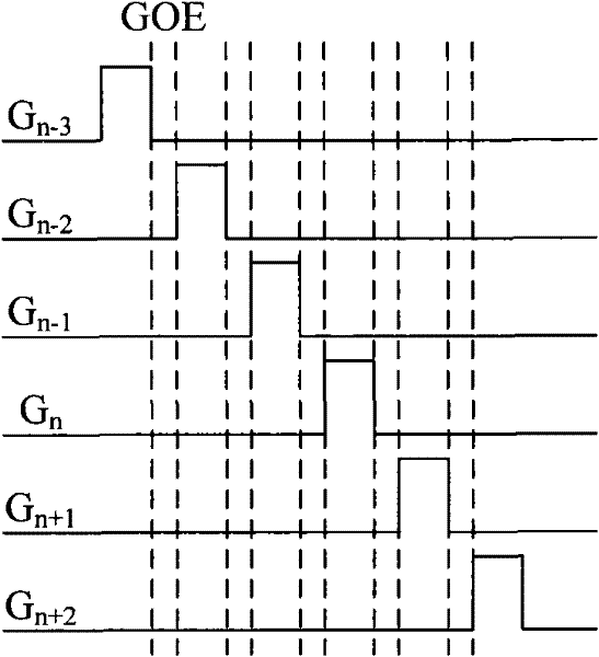 Liquid crystal display driving device