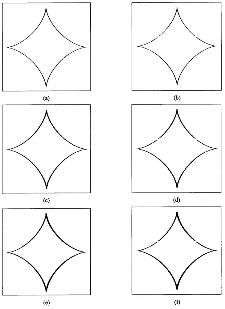 Method for estimating precise circumferences of target boundaries based on gray level information