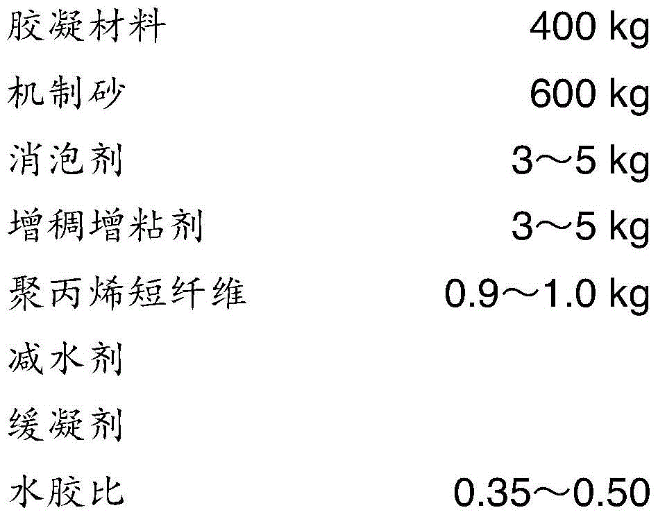 Cement-based material used for building 3D (three-dimensional) printing