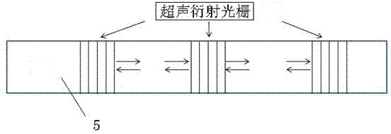 All-fiber Q-switched fiber laser based on stimulated Brillouin scattering