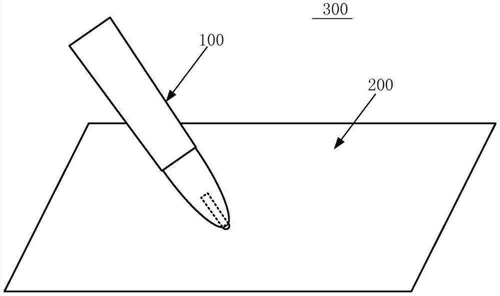 Capacitive pen, capacitive touch panel and touch device