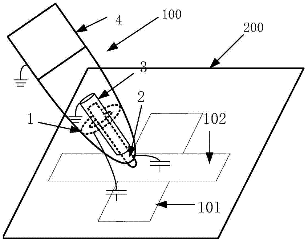 Capacitive pen, capacitive touch panel and touch device