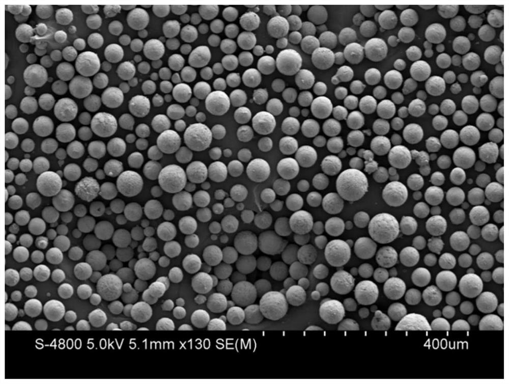 Preparation method of a high-temperature anti-oxidation and ablation-resistant non-oxide-based dense coating