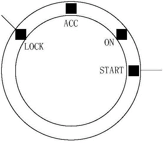 Pure-electric-coach safety start sequential logic control method