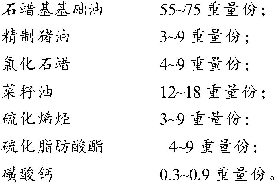 Tapping oil and preparation method thereof