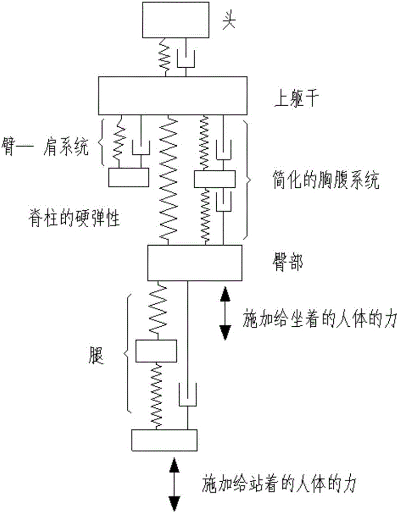 Energy absorption principle-based blast vibration comfort evaluation method