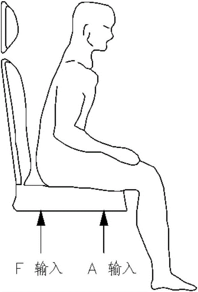 Energy absorption principle-based blast vibration comfort evaluation method