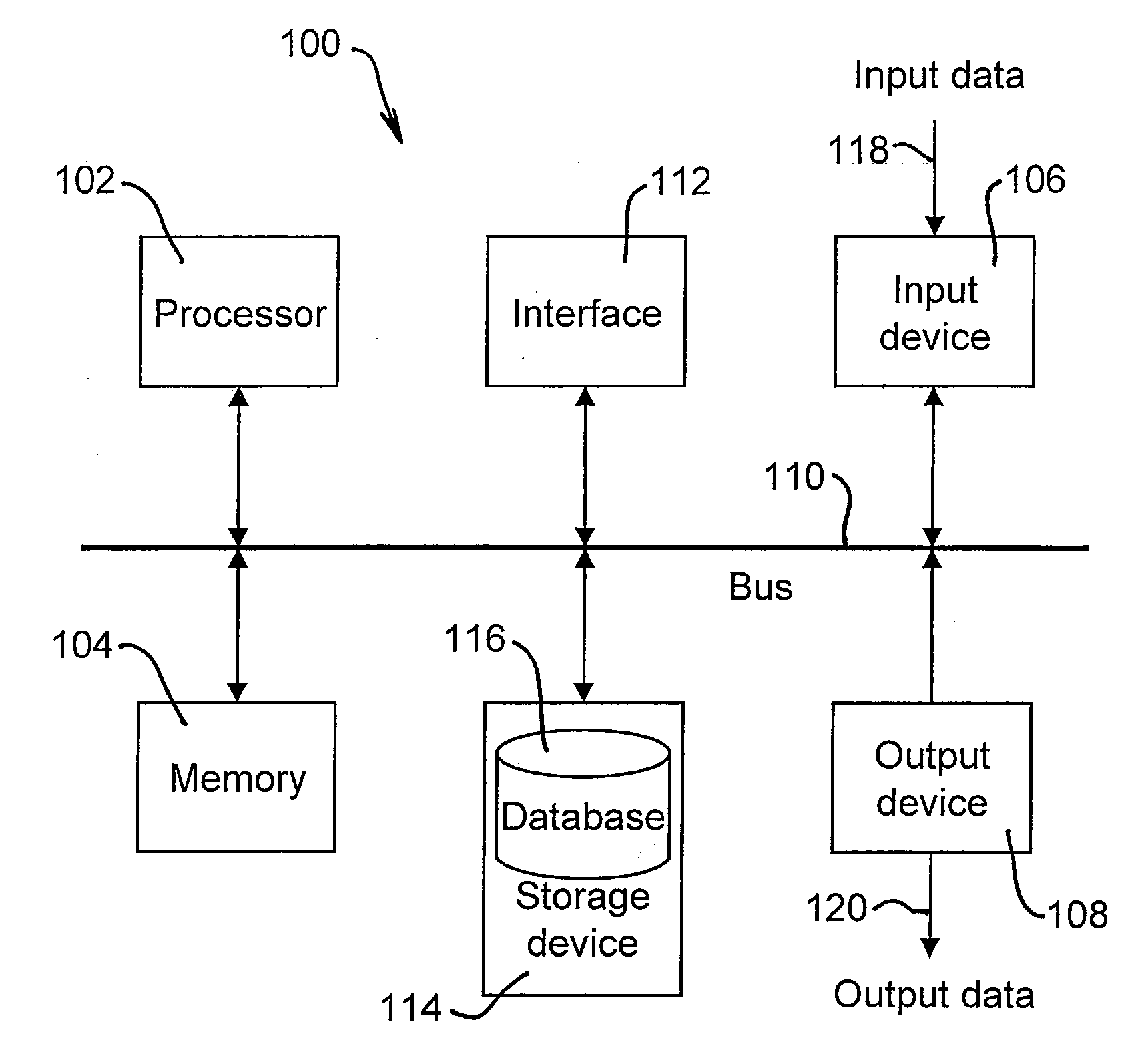 Determining maliciousness of software