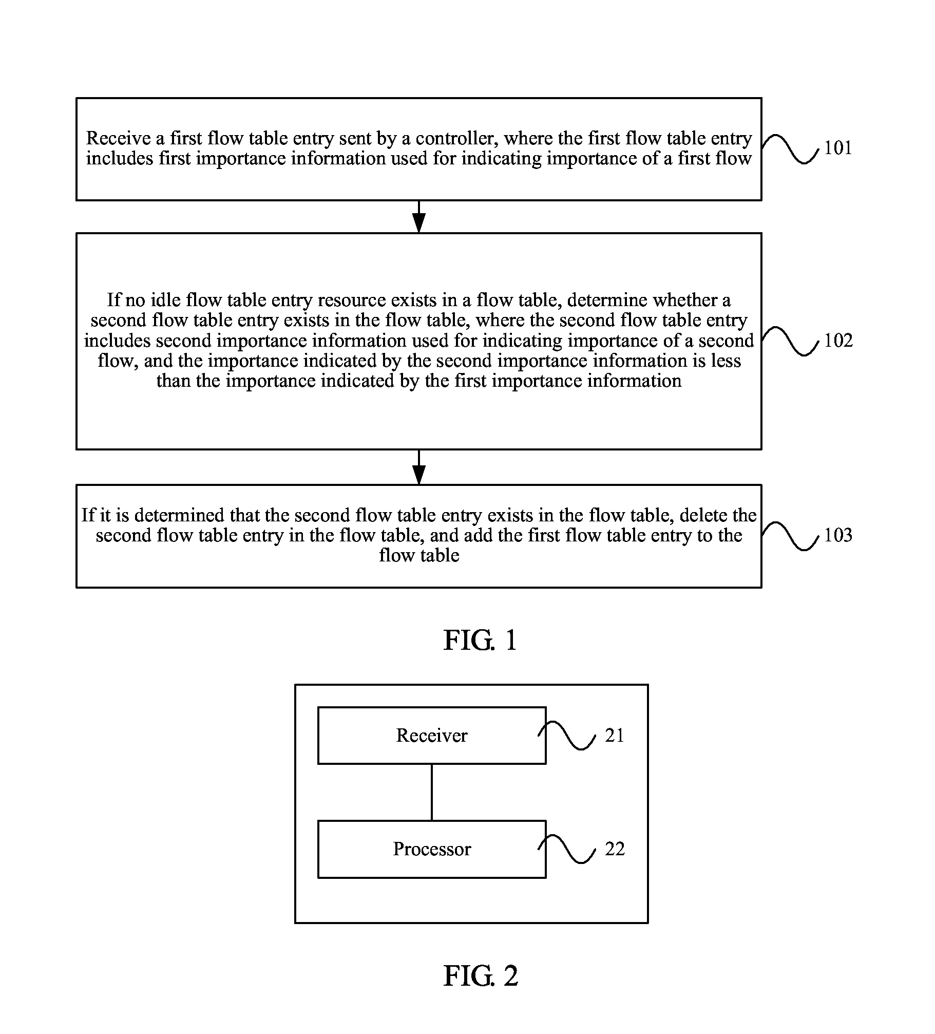 Packet Processing Method, Device and System