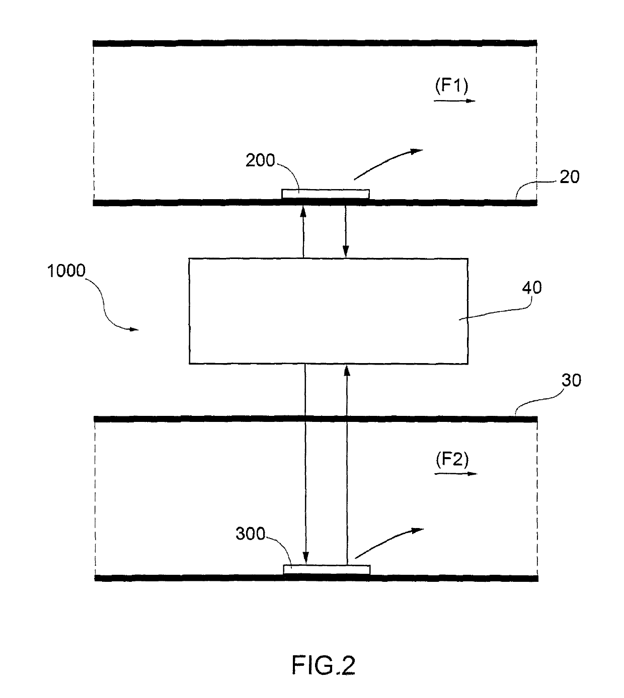 Differential flow-meter for measuring the weight loss in haemodialysis treatments