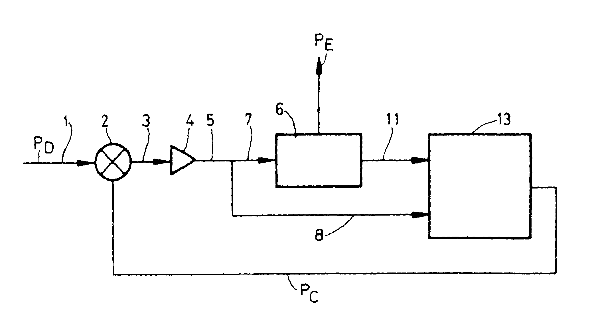 Method of controlling an inkjet printhead, an inkjet printhead suitable for use of said method, and an inkjet printer comprising said printhead