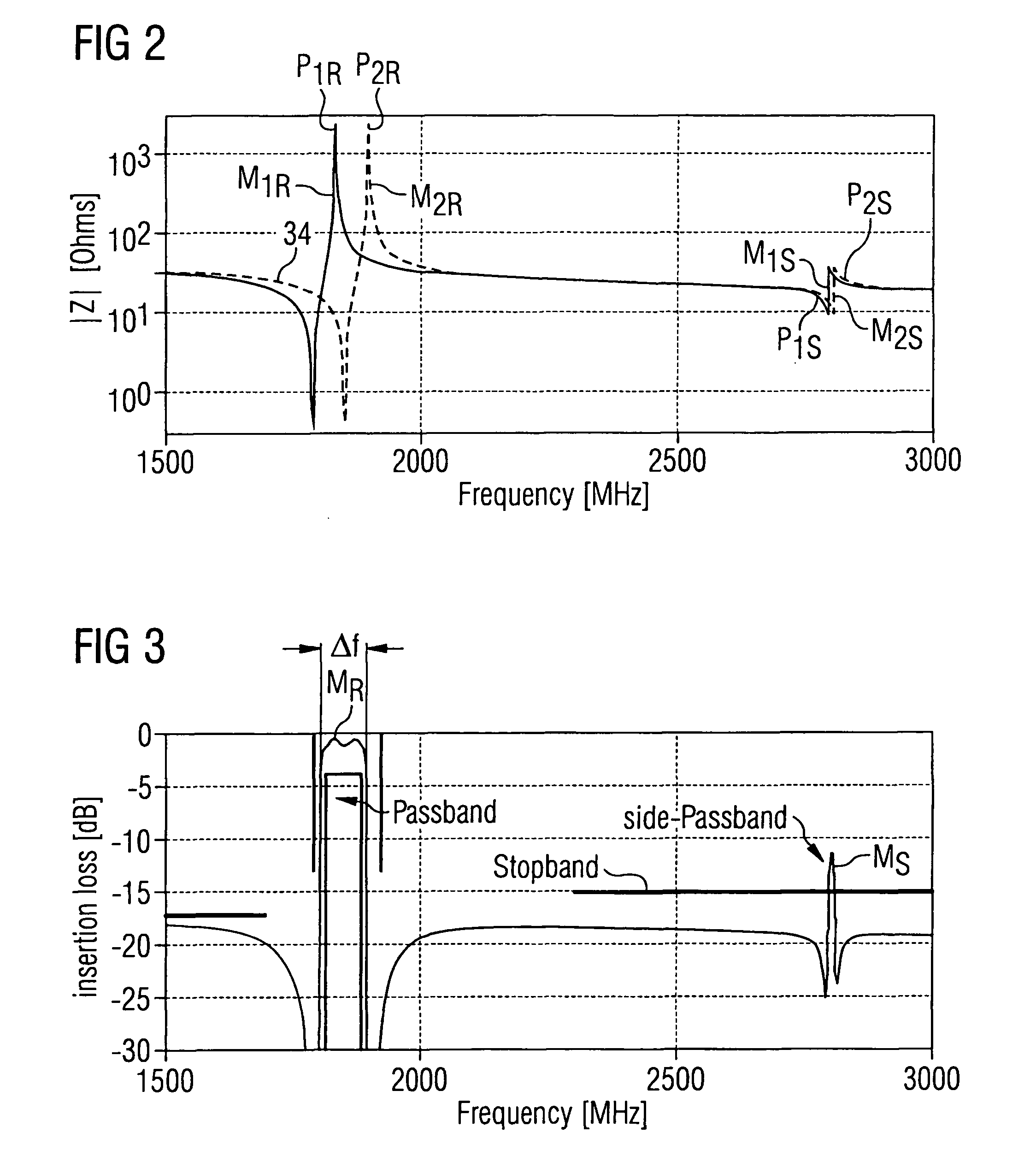 Bulk acoustic wave filter and method for eliminating unwanted side passbands