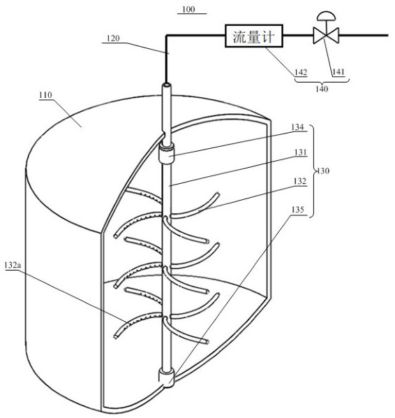 Stirring device and stirring method