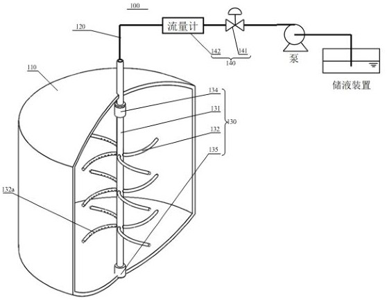 Stirring device and stirring method