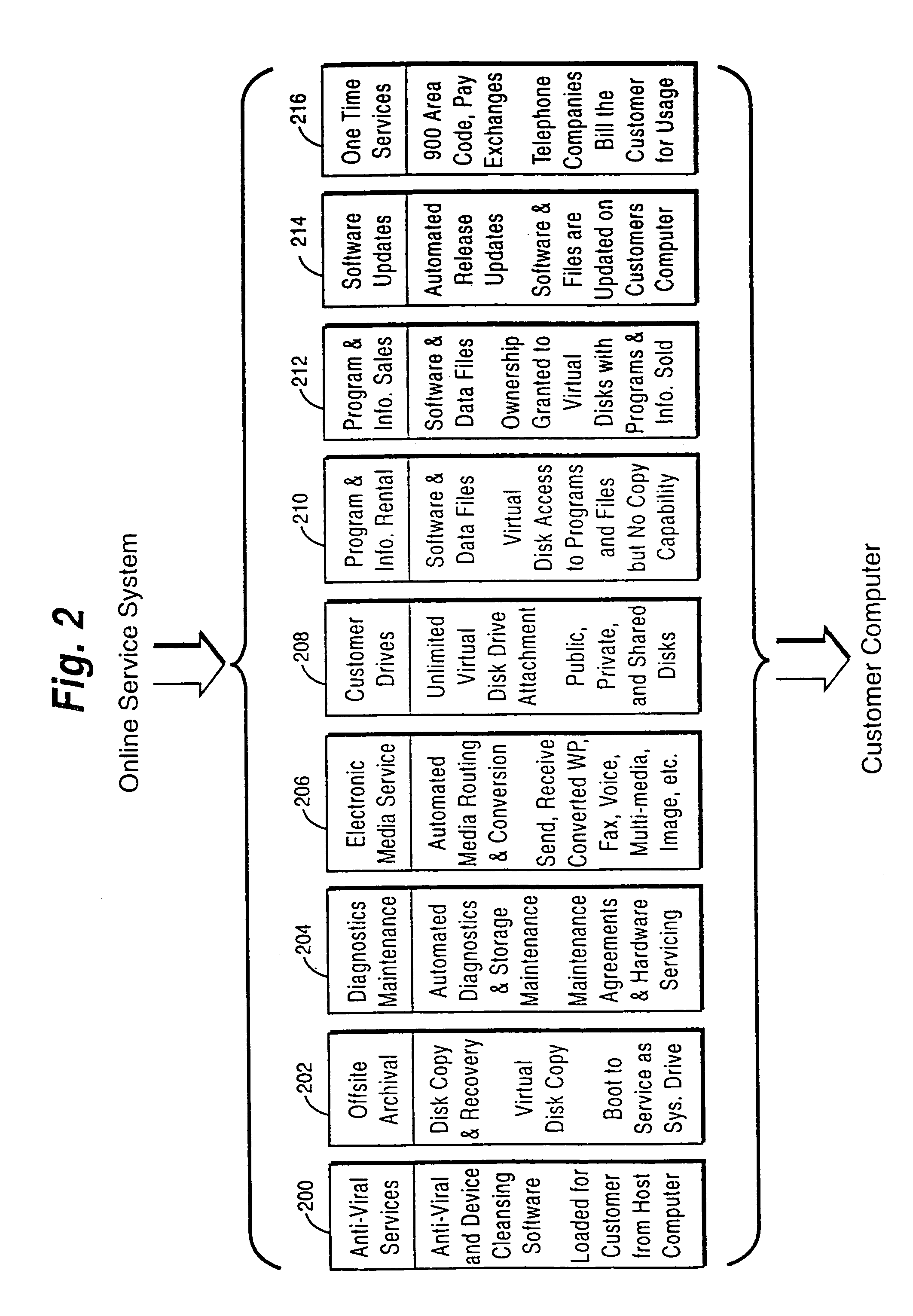 Internet download systems and methods providing software to internet computer users for local execution