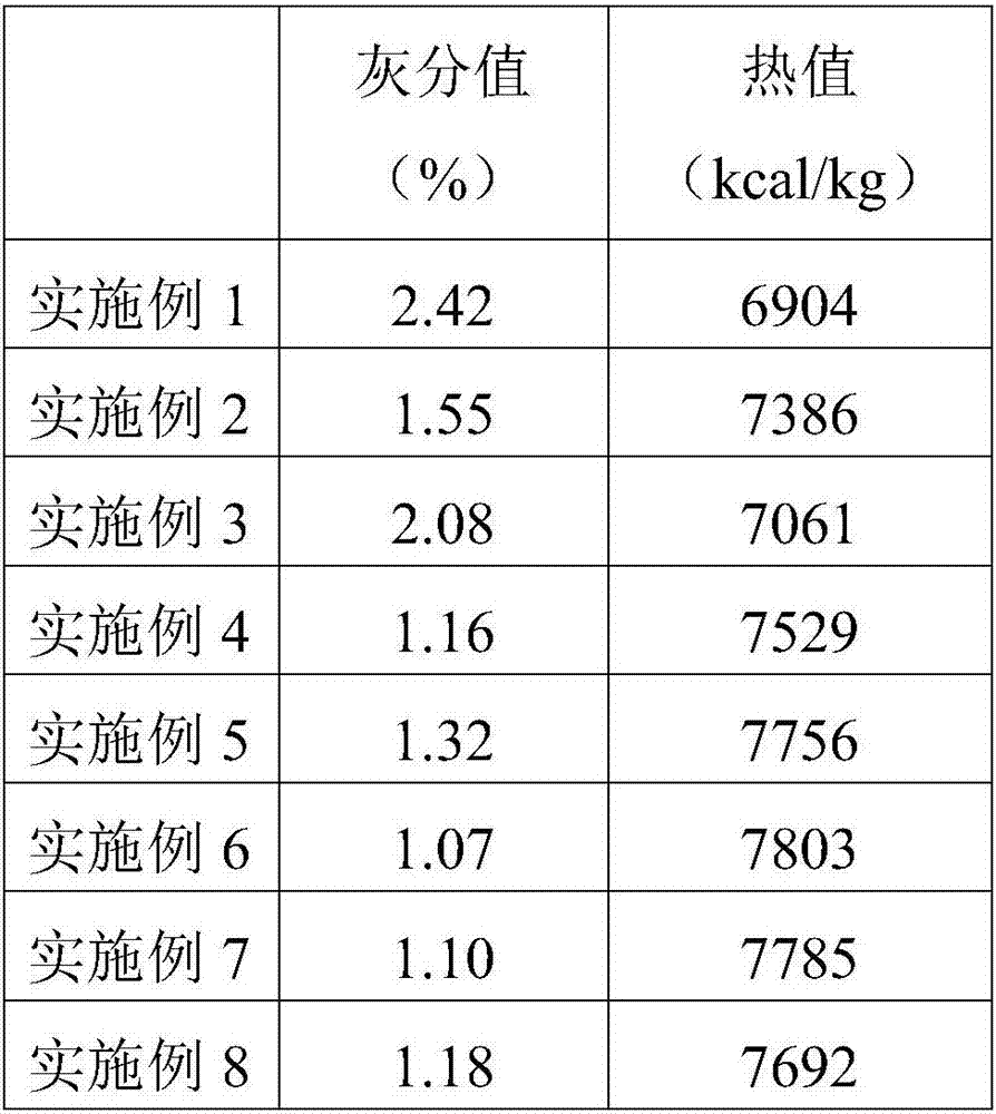 Biomass fuel and production process thereof