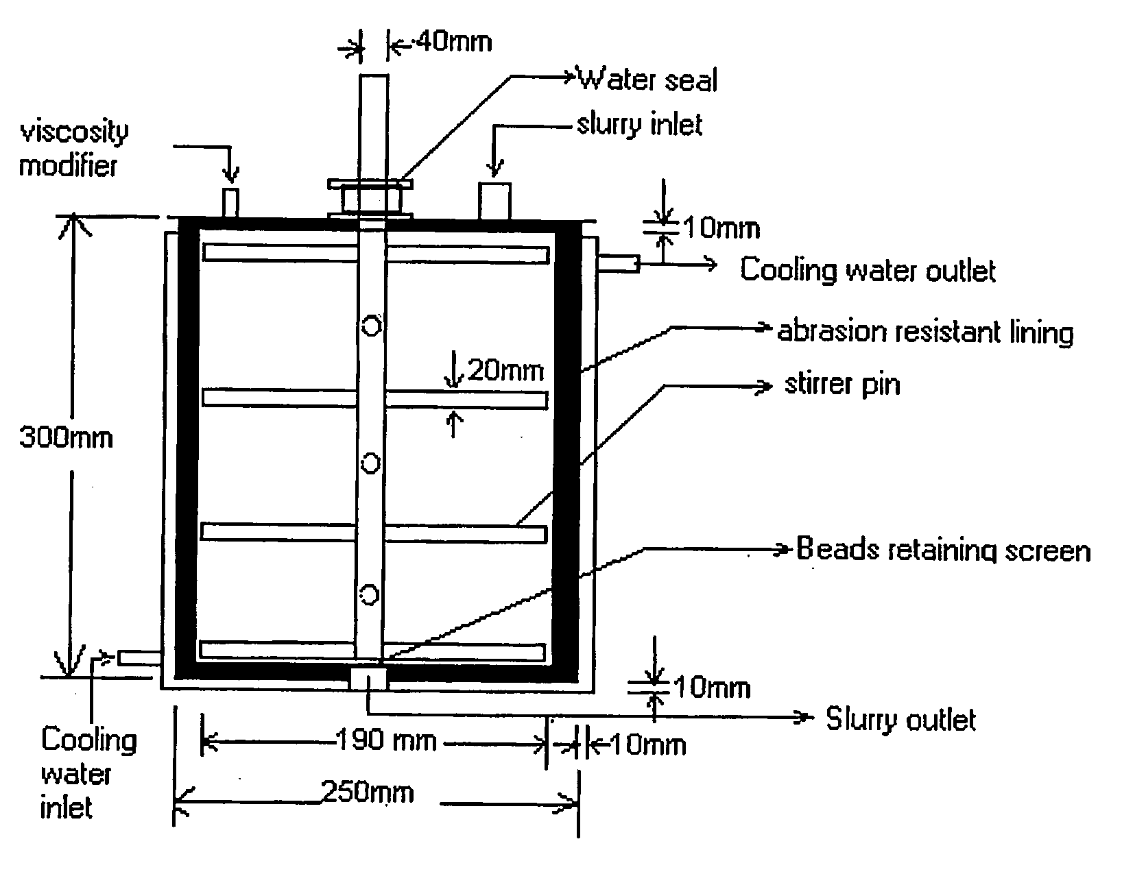 Method of producing nanoparticles and stirred media mill thereof